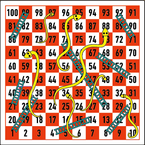 Image of Snakes and Ladders game
